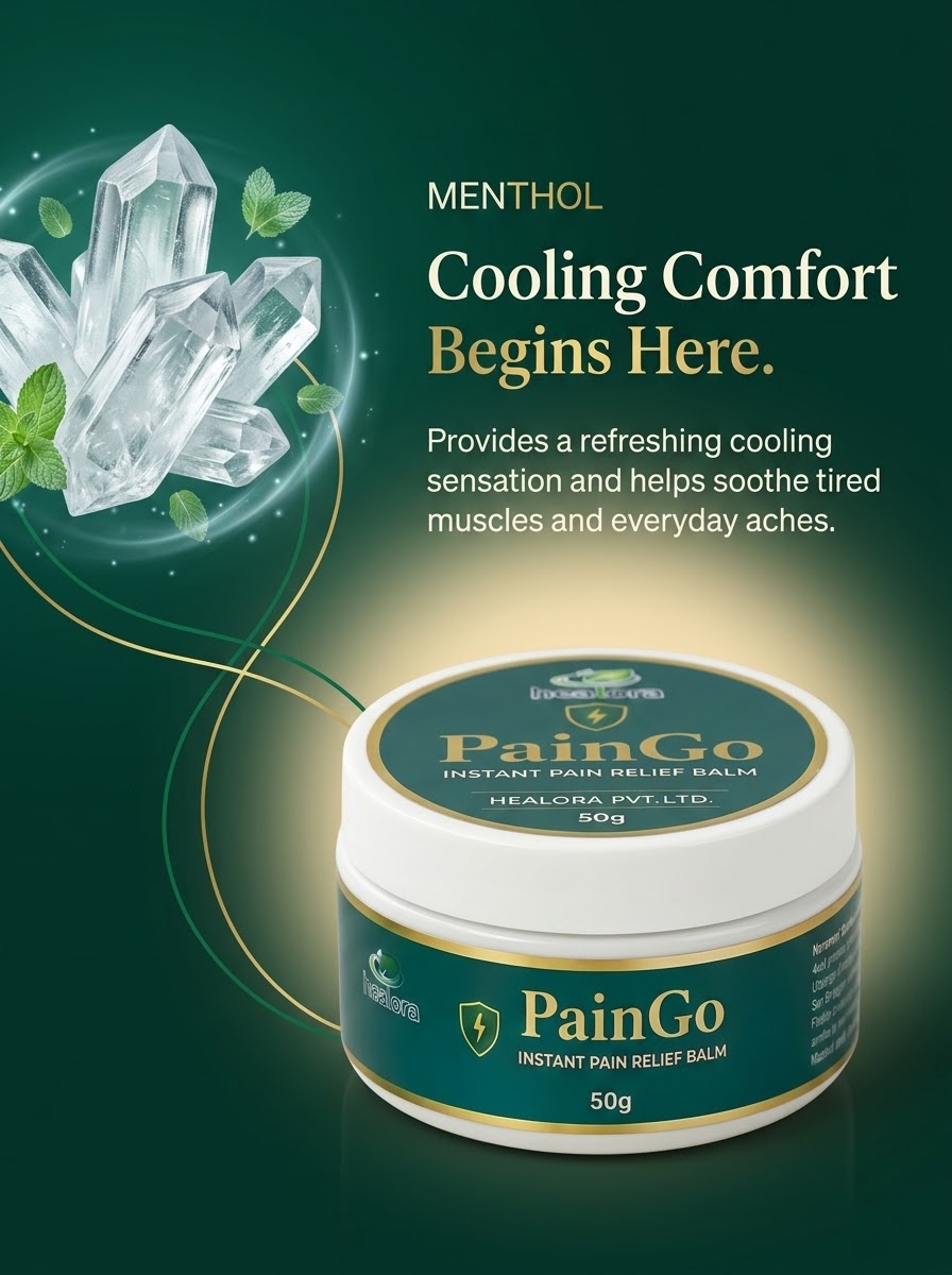 PainGo Capsicum ingredient