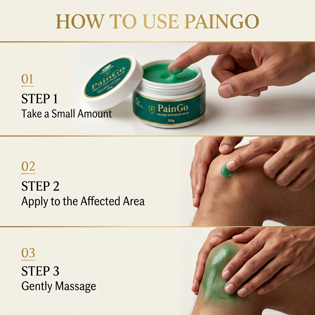 How to use PainGo in four steps