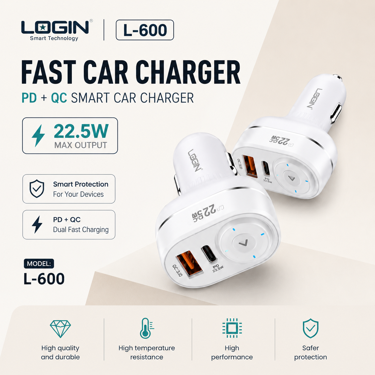 LOGIN L-600 PD+QC Fast Car Charger