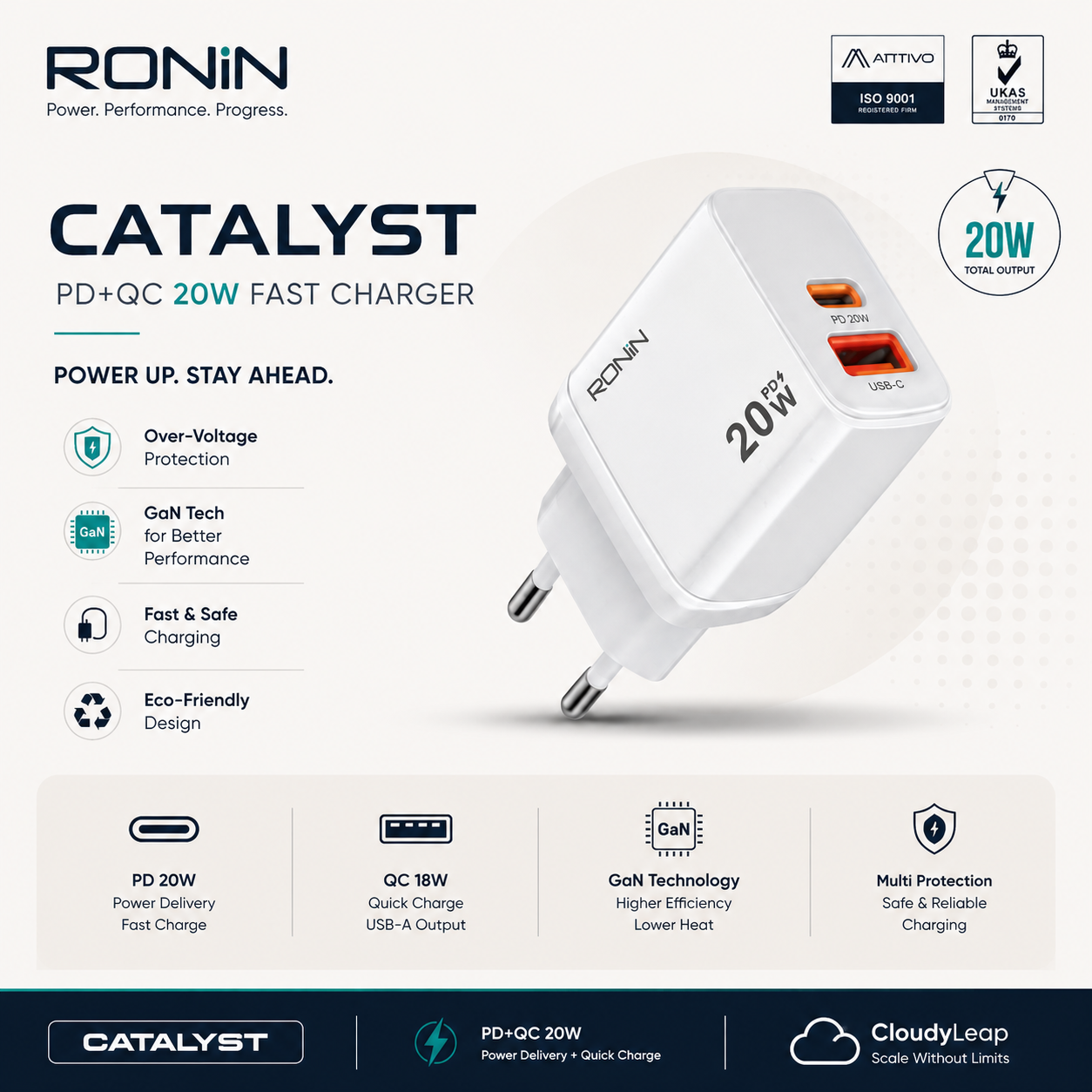 RONIN CATALYST PD+QC 20W Fast Charger