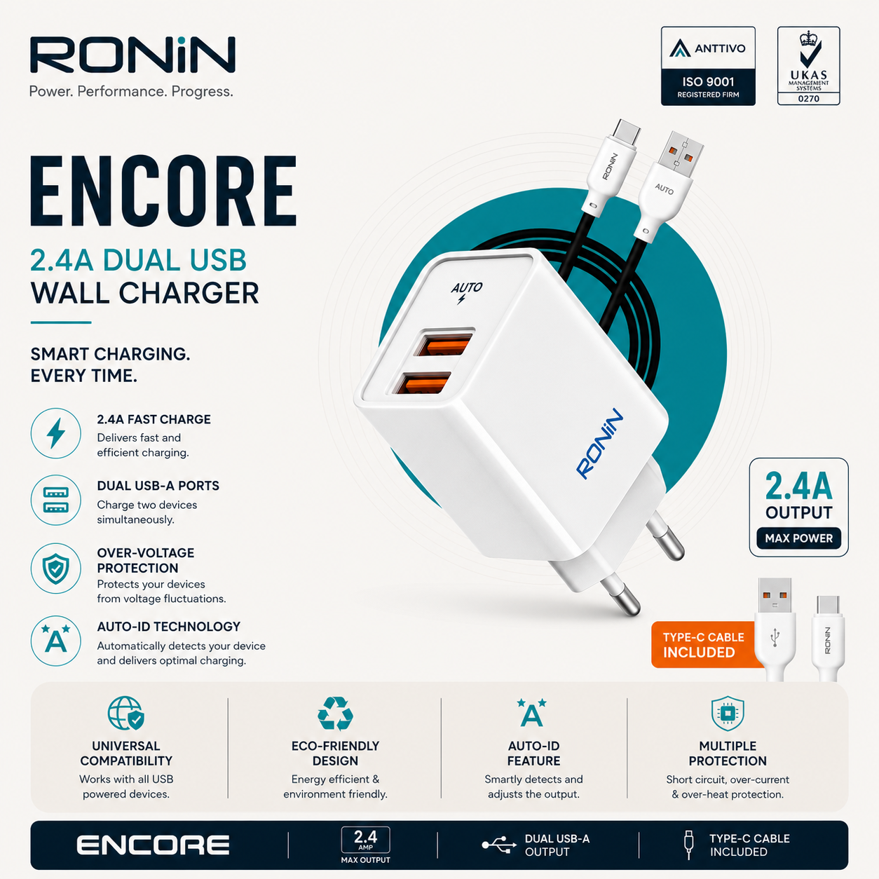 RONIN ENCORE 2.4A Dual USB Wall Charger