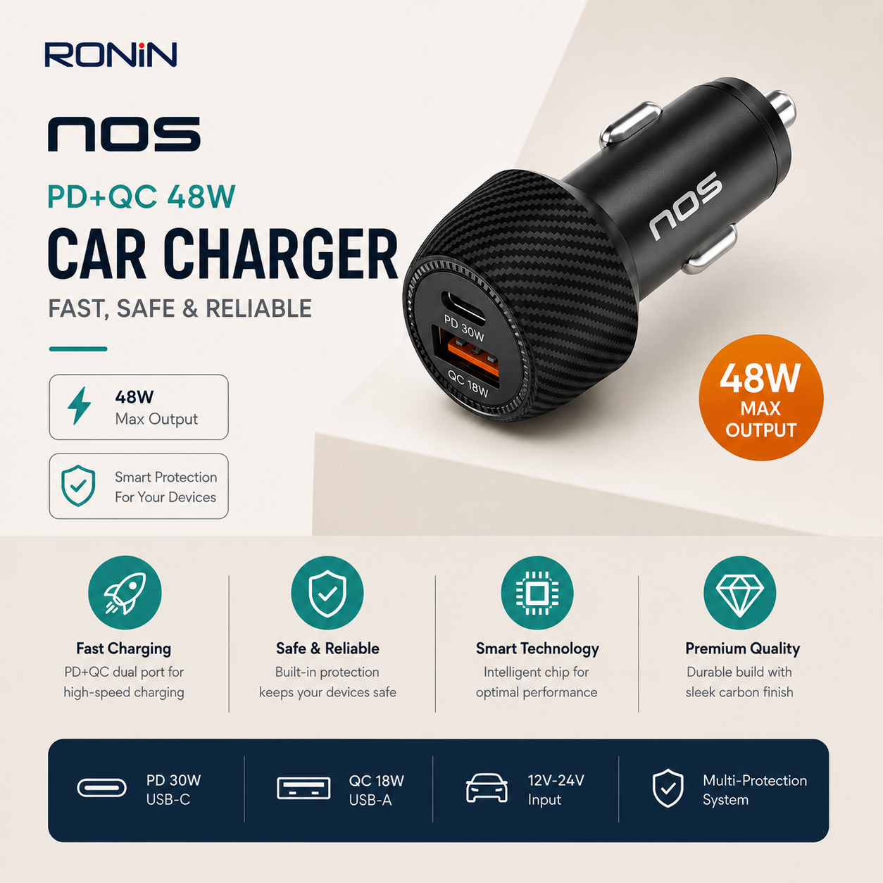 RONIN NOS PD+QC 48W Fast Car Charger